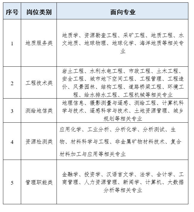 自然资源-1.png
